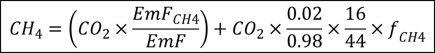 Equation Y-4: Annual CH4 Emissions from Flares Using a Default Emission Factor